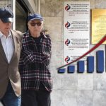 Imate 20 godina radnog staža i bili ste prijavljeni na minimalac? Pogledajte koliku penziju možete da očekujete Imate 20 godina radnog staža i bili ste prijavljeni na minimalac? Pogledajte koliku penziju možete da očekujete - featured image